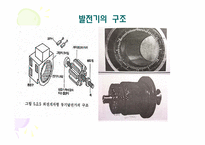 [공학]발전기 병렬 운전 과정을 전압,주파수,위상에 대한 검출-5