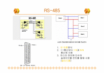 [공학]직렬통신과 병렬통신-10