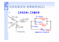 [공학]키로히호프,직렬,병렬,직병렬공진-3