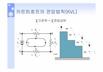 [공학]키로히호프,직렬,병렬,직병렬공진-4
