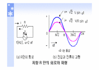 [공학]키로히호프,직렬,병렬,직병렬공진-5