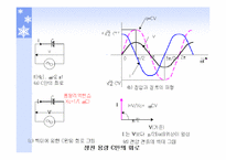 [공학]키로히호프,직렬,병렬,직병렬공진-6
