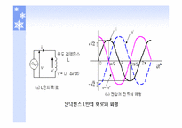 [공학]키로히호프,직렬,병렬,직병렬공진-7