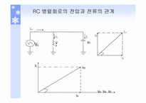 [공학]키로히호프,직렬,병렬,직병렬공진-14