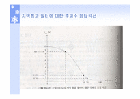 [공학]키로히호프,직렬,병렬,직병렬공진-19