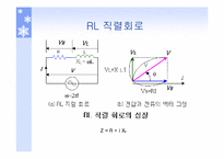 [공학]키로히호프,직렬,병렬,직병렬공진-20