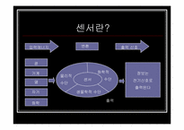 [공학]기관모의조종-3