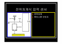 [공학]기관모의조종-14