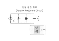 [공학]직렬 병렬 공진회로-3