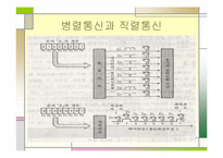 [공학]기관모의조종통신-10