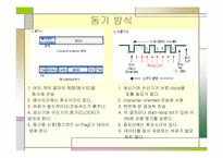 [공학]기관모의조종통신-12