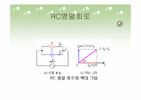 [공학]KVL, KCL, 직렬회로, 병렬회로, 직 병렬공진의 이해-7