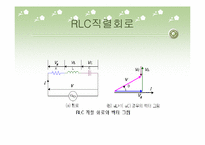 [공학]KVL, KCL, 직렬회로, 병렬회로, 직 병렬공진의 이해-11