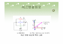 [공학]KVL, KCL, 직렬회로, 병렬회로, 직 병렬공진의 이해-12