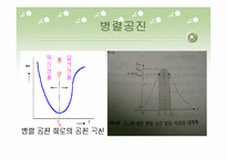 [공학]KVL, KCL, 직렬회로, 병렬회로, 직 병렬공진의 이해-18