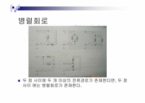 [공학]직렬,병렬,직병렬공진1-12