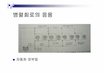 [공학]직렬,병렬,직병렬공진1-13