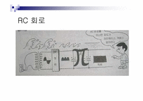 [공학]직렬,병렬,직병렬공진1-19