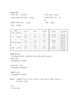 [공학]결과 보고서-고체의비열측정-2