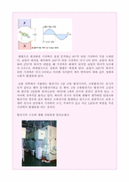 [공학]발전기 병렬 운전 과정을 전압,주파수,위상에 대한 검출-3
