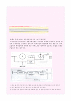 [공학]발전기 병렬 운전 과정을 전압,주파수,위상에 대한 검출-6