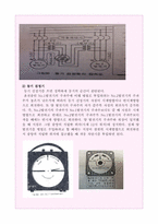 [공학]발전기 병렬 운전 과정을 전압,주파수,위상에 대한 검출-12
