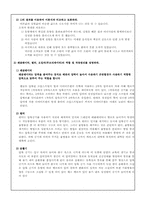 [공학]제트 충격 실험 보고서-4