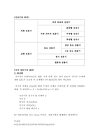 [공학]전동기 및 발전기원리-1