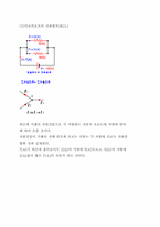 [공학]직렬,병렬,직병렬공진1-4