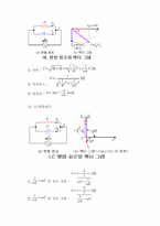 [공학]직렬,병렬,직병렬공진1-9