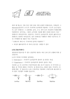 [공학]직렬,병렬,직병렬공진1-18