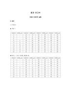 [공학]프랑크헤르쯔실험 결과-2