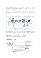 [공학]발전기 병렬운전 과정-8