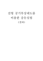 [공학] 선형 공기부상궤도를 이용한 출돌실험-1