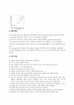 [공학]고체의 비열 측정-4