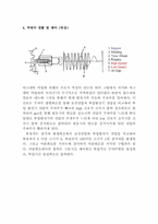 [공학]발전기의 병렬운전 과정 설명-10