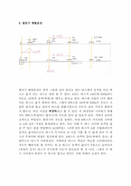 [공학]발전기의 병렬운전 과정 설명-11