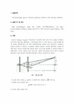[공학]영의간섭실험 예비-2