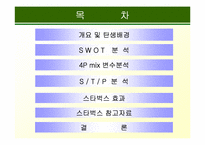 [마케팅]스타벅스-마케팅 사례연구-4