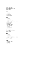 [사회]김기덕 인물탐구-9
