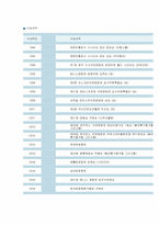 [사회]김기덕 인물탐구-10