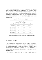 [사회]주민자치센터 운영의 과제와 발전방안-5