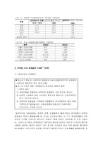 [사회]중국 경제발전의 추세와 내용-3