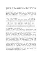 [사회]중국 경제발전의 추세와 내용-9