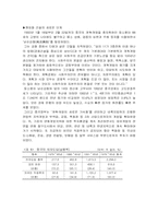 [사회]중국 경제발전의 추세와 내용-10