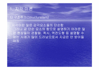 [인문]지각 레포트-3