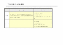 상권조사 보고서A+-3