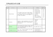 상권조사 보고서A+-4