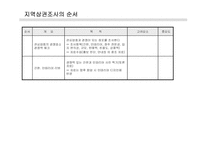 상권조사 보고서A+-6