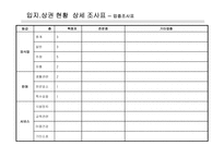 상권조사 보고서A+-11